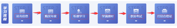 2026年蘇州會(huì)計(jì)繼續(xù)教育學(xué)習(xí)流程