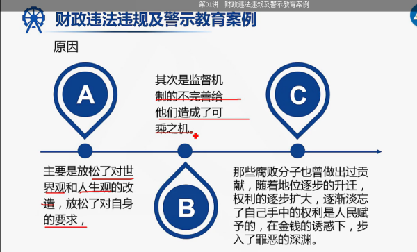 2026西安市會(huì)計(jì)繼續(xù)教育課程選擇界面
