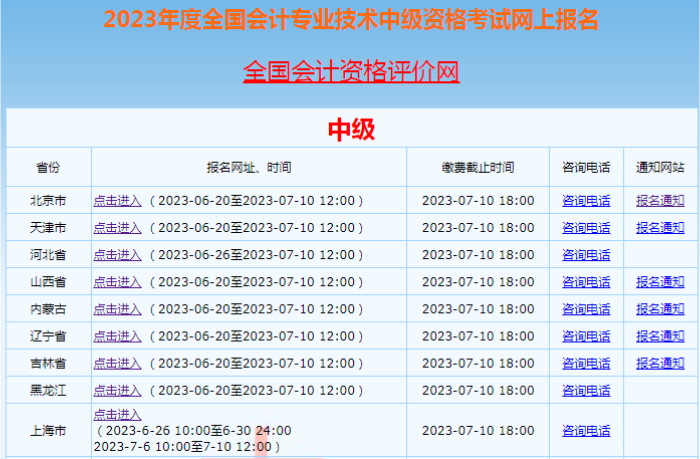 全國各省報名入口圖