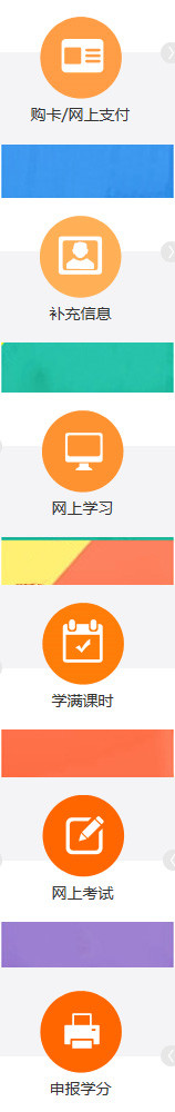 會(huì)計(jì)繼續(xù)教育操作流程